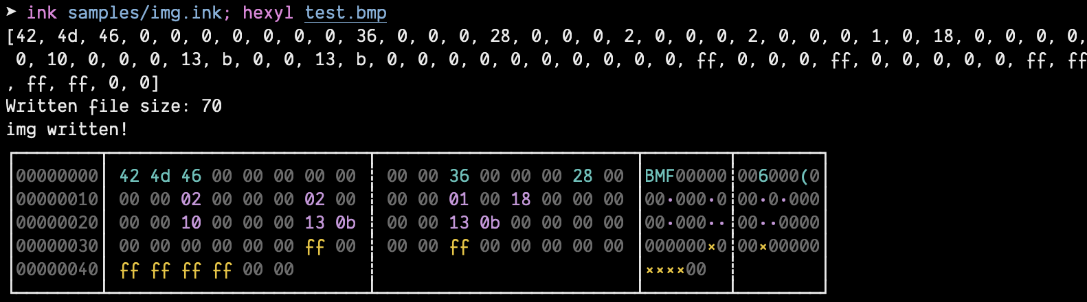 Testing BMP in the shell